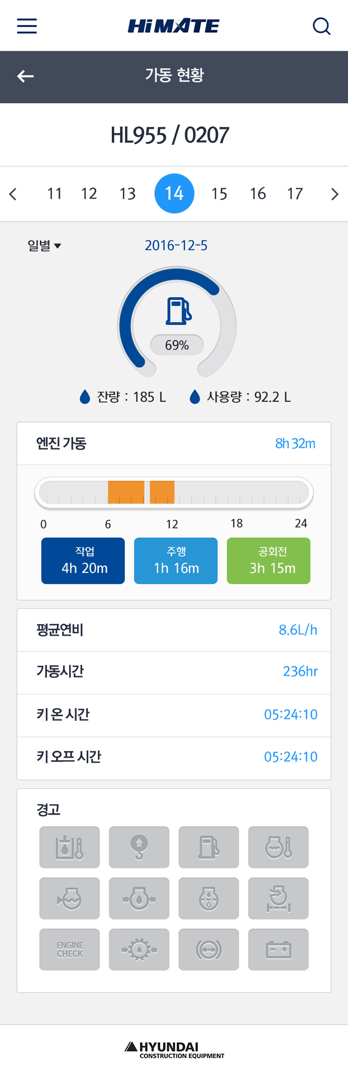 현대중공업_HiMATE