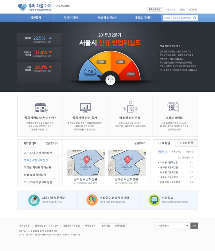 서울시 골목상권 분석서비스