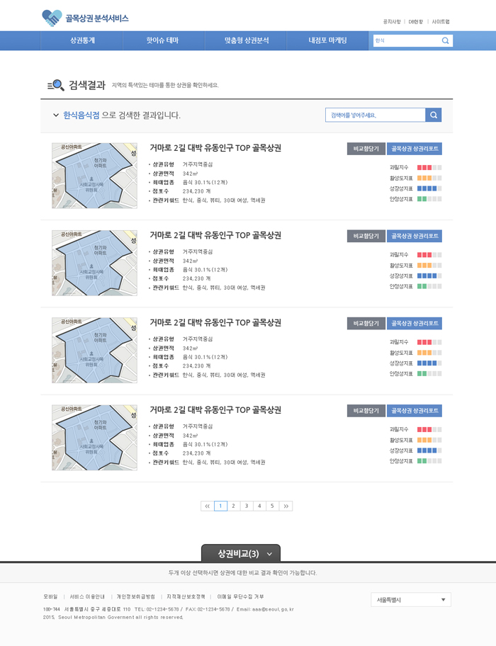 서울시 골목상권 분석서비스